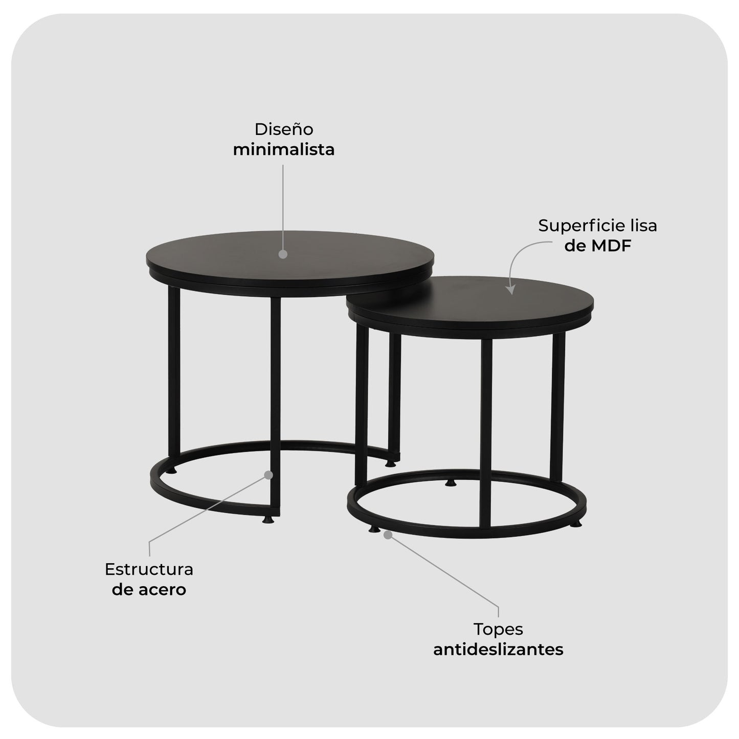 Set de Mesas de Centro Core Negras