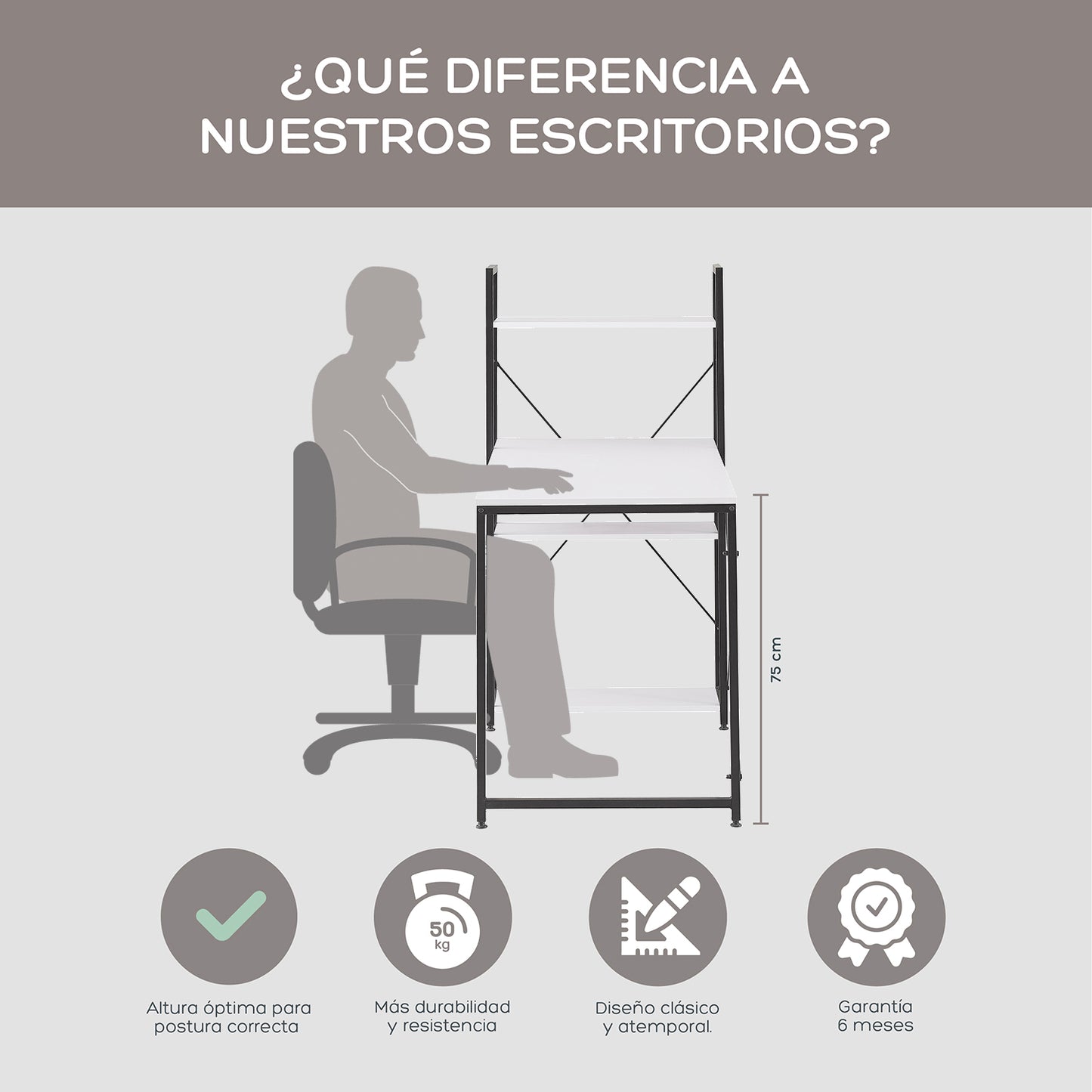 Escritorio Estilo Industrial Estantería Lateral Desk 4 Blanco