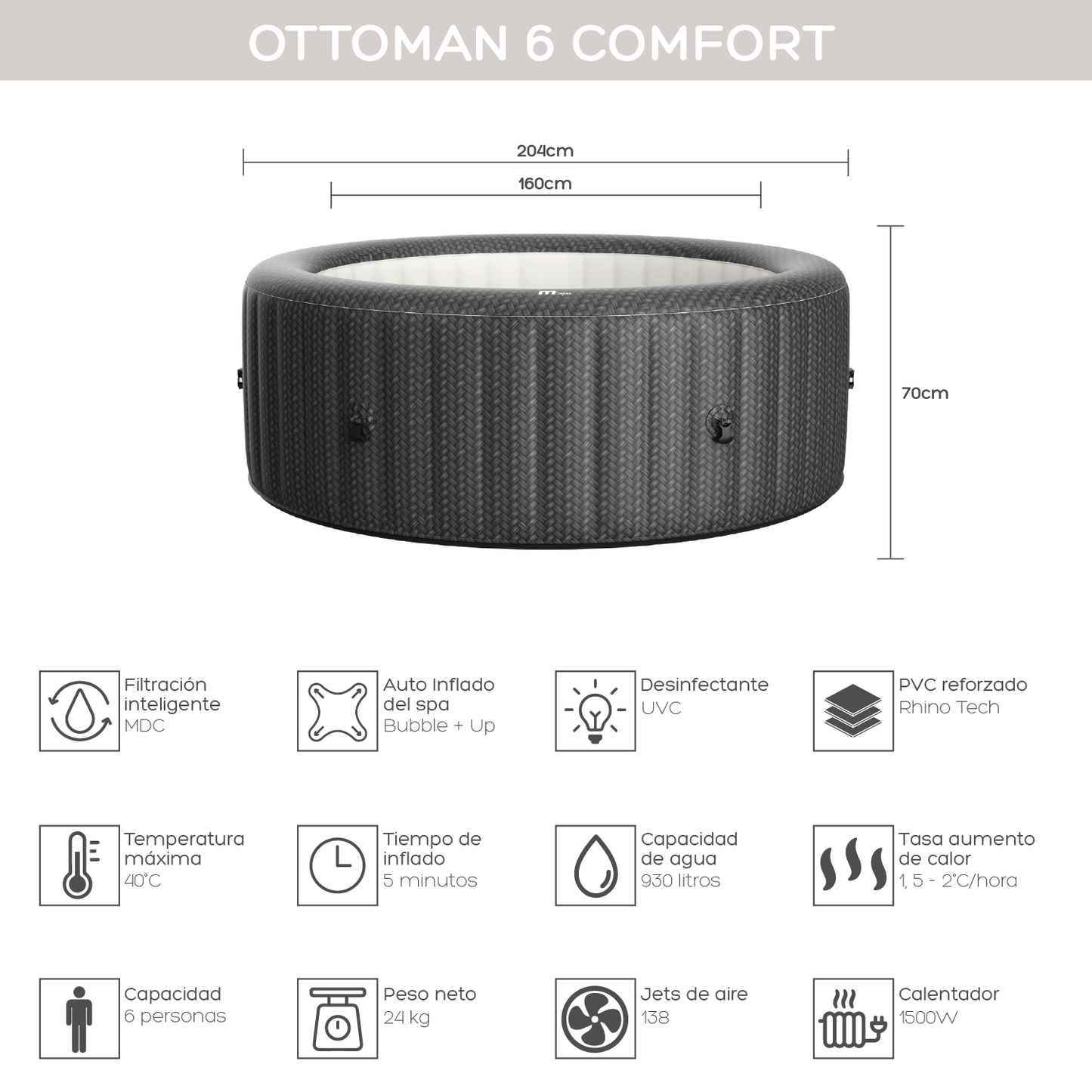 Hot Tub Ottoman 6 Comfort