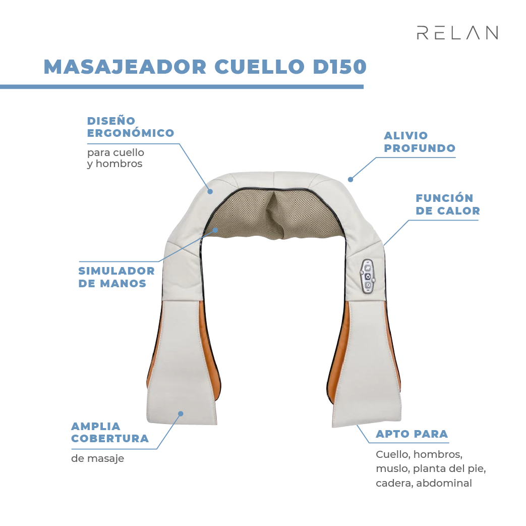 Masajeador Cuello D150