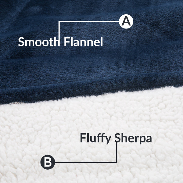Manta Poncho Sherpa Azul