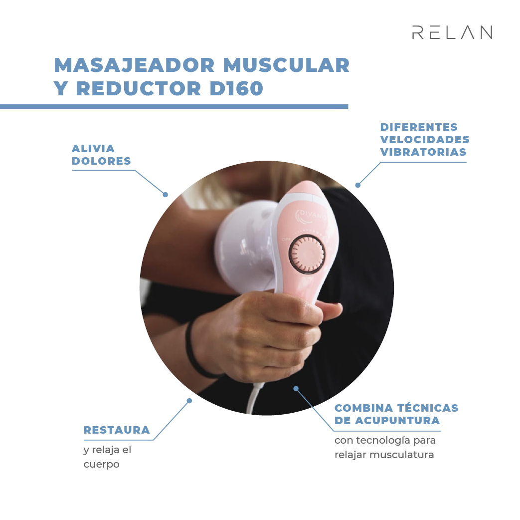 Masajeador Muscular y Reductor D160