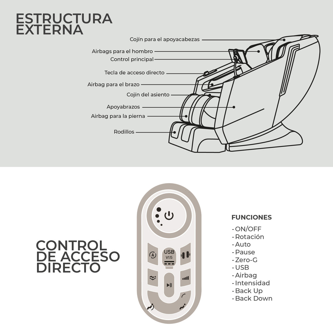 Sillón Masajes R3000 2da Generación