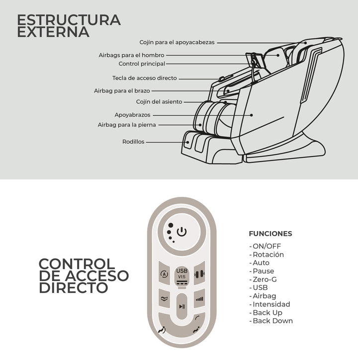 Sillón Masajes R3000 2da Generación
