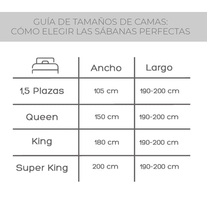 Juego de Sábanas 100% Algodón Queen 200 Hilos