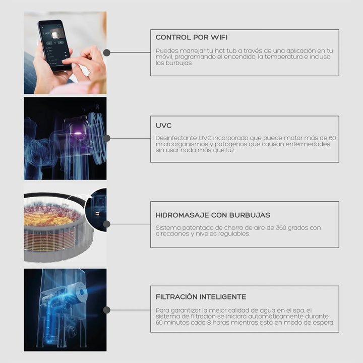 Hot Tub Duet 6 Frame Wifi