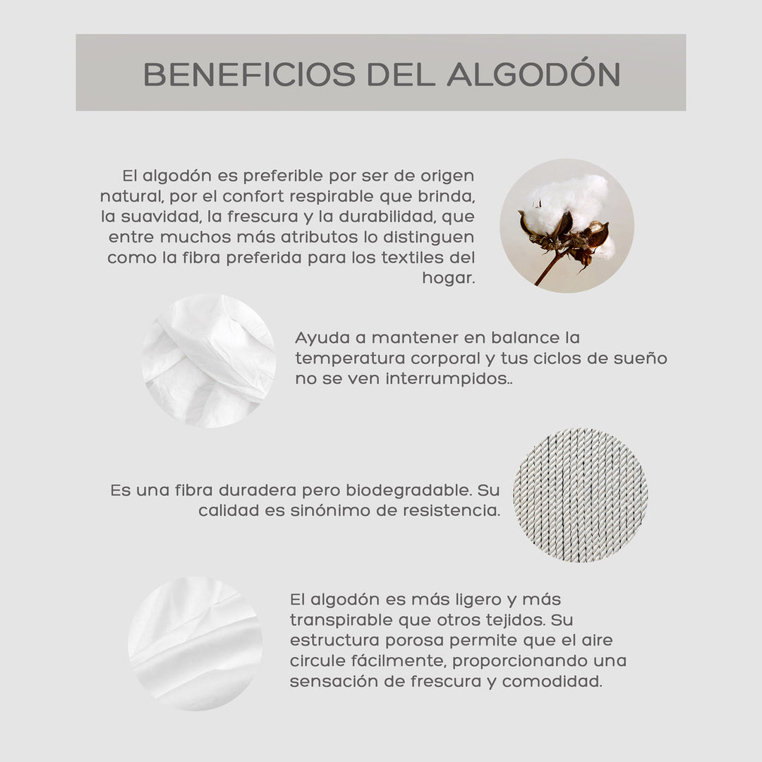 Juego de Sabanas de 300 Hilos de Algodón Blanco King