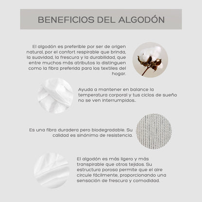 Juego de Sabanas de 300 Hilos de Algodón Blanco King