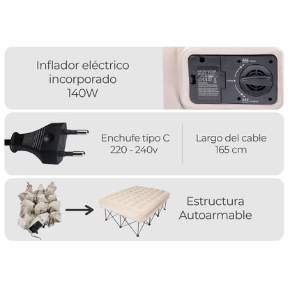 Colchón Eléctrico con Estructura