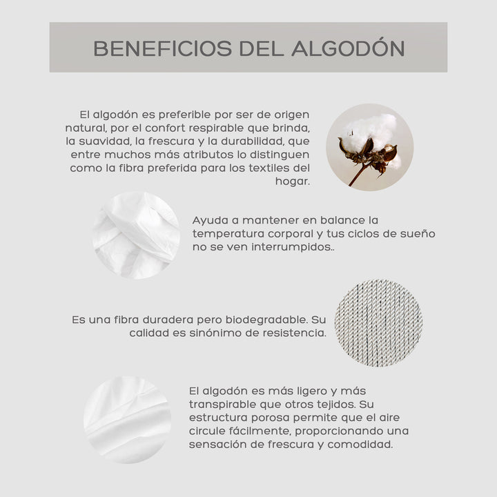 Juego de Sábanas Blancas 1,5 Plaza 300 Hilos