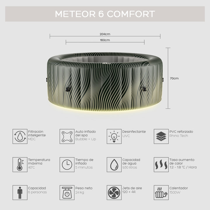 Hot Tub Meteor 6 Comfort