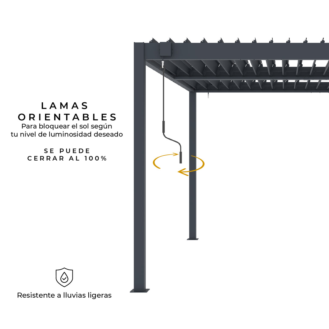 Pérgola Bioclimática 394x304 Shade