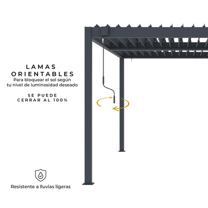 Pérgola Bioclimática 394x304 Shade