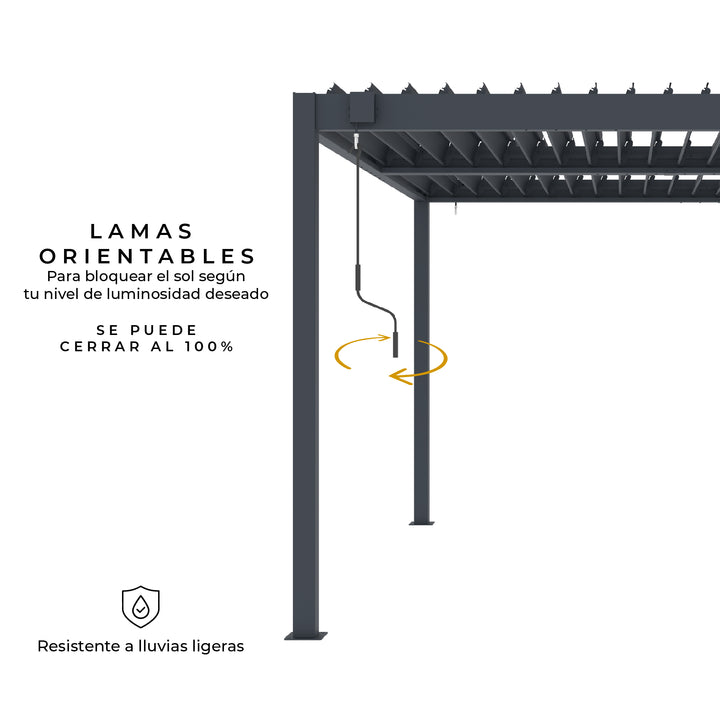 Pérgola Bioclimática 394x304 Shade