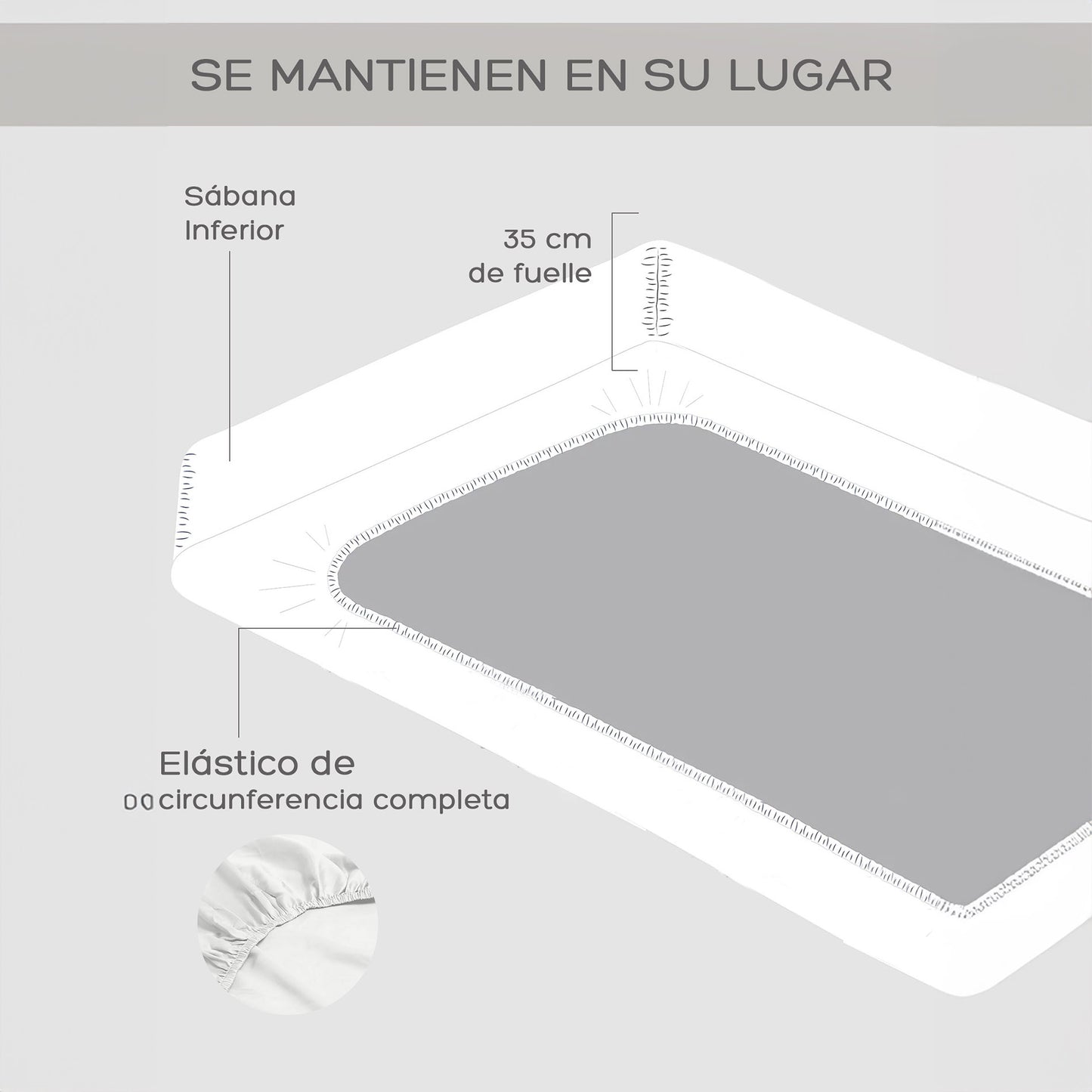 Juego de Sabanas de 300 Hilos de Algodón Blanco King