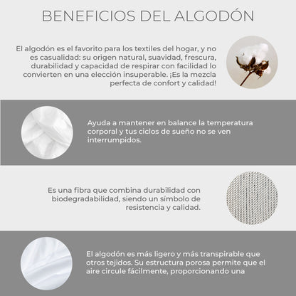 Juego de Sábanas 100% Algodón Queen 400 Hilos
