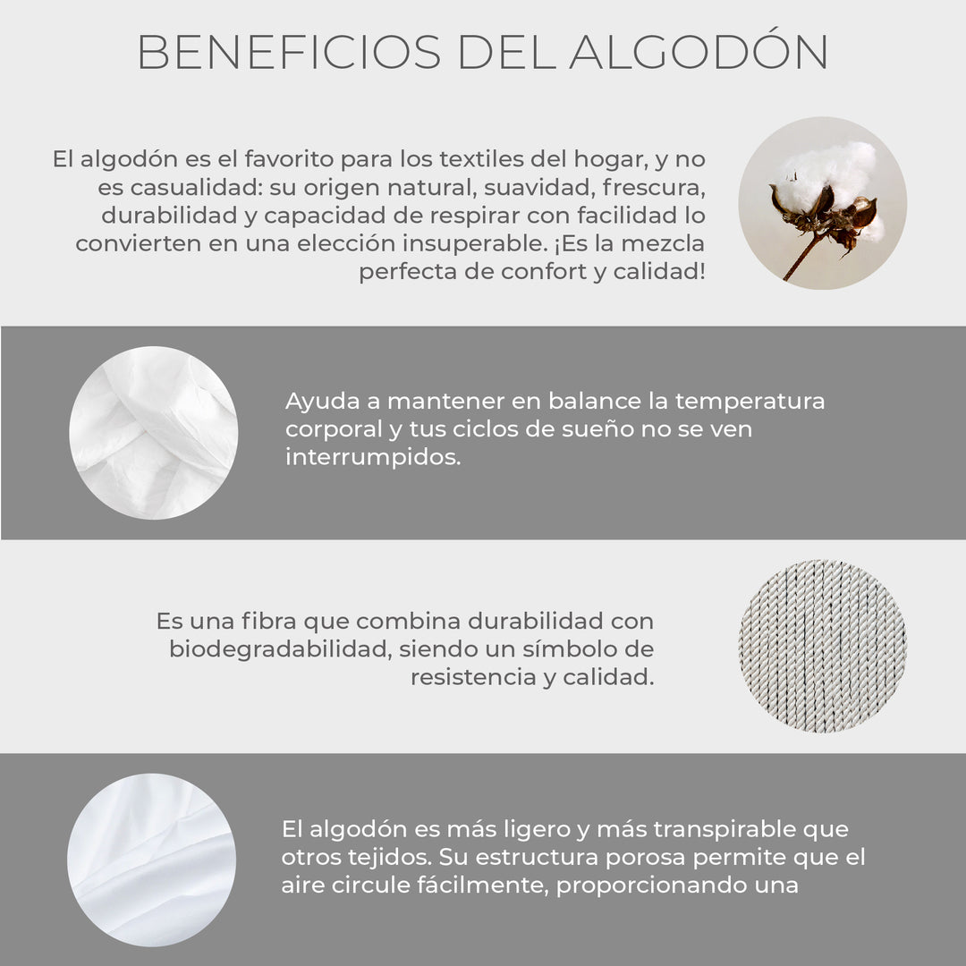 Juego de Sábanas 100% Algodón Super King 200 Hilos