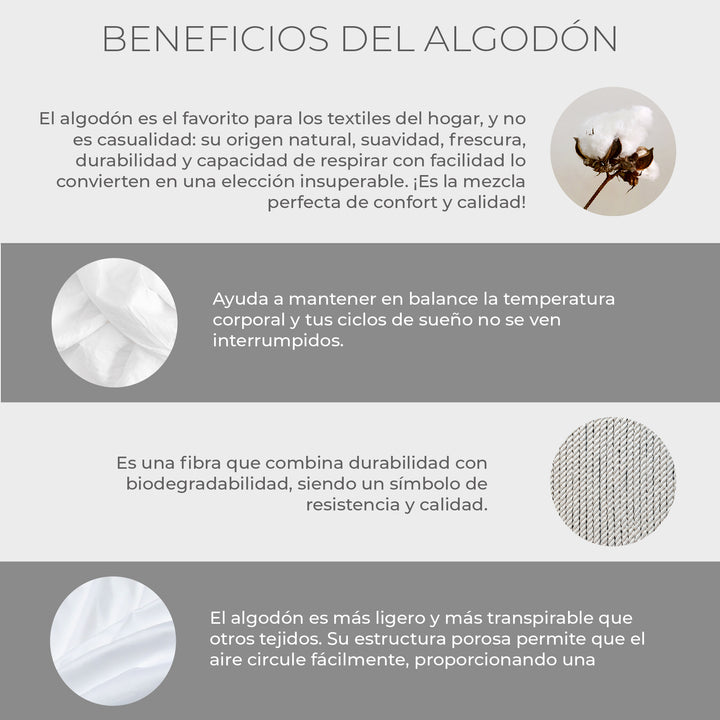 Juego de Sábanas 100% Algodón Super King 200 Hilos