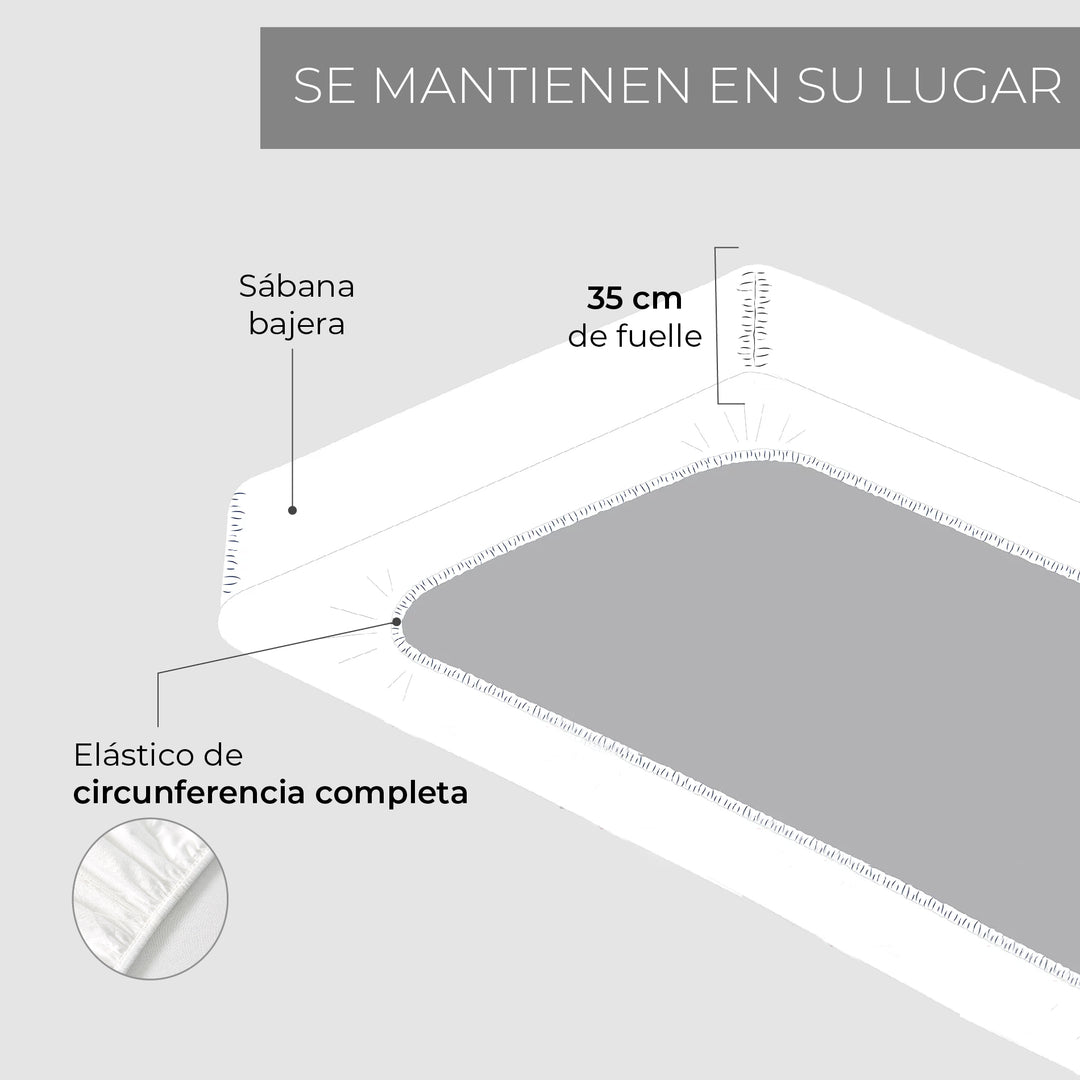 Juego de Sábanas 100% Algodón 1,5 Plazas 400 Hilos