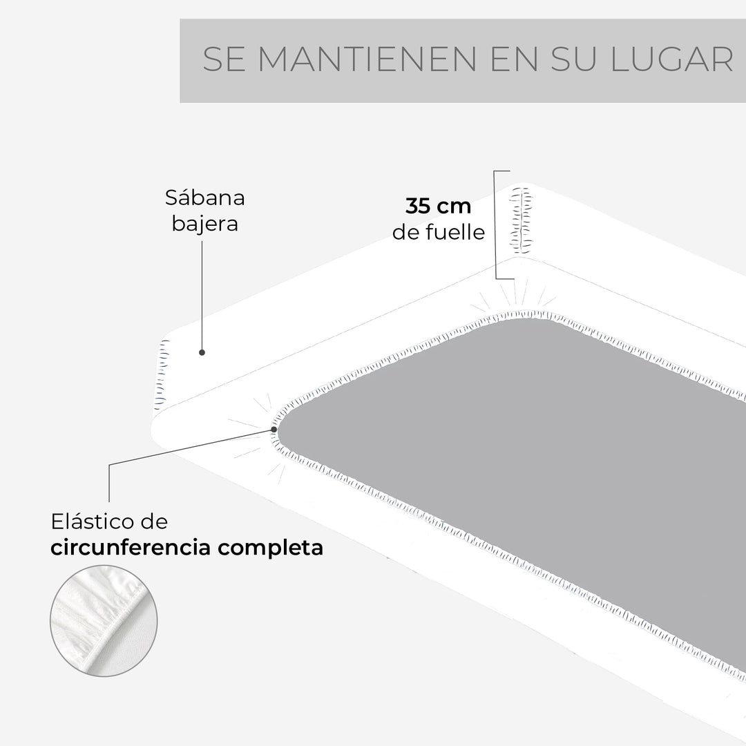 Juego de Sábanas 100% Algodón 1,5 Plazas 200 Hilos