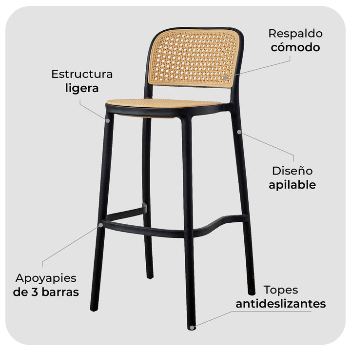 Set x2 Piso Batané