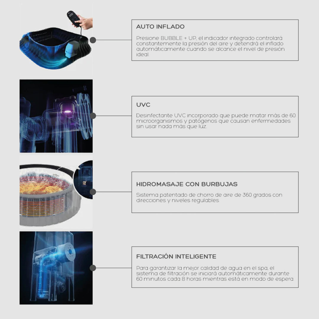 Hot Tub Meteor 6 Comfort