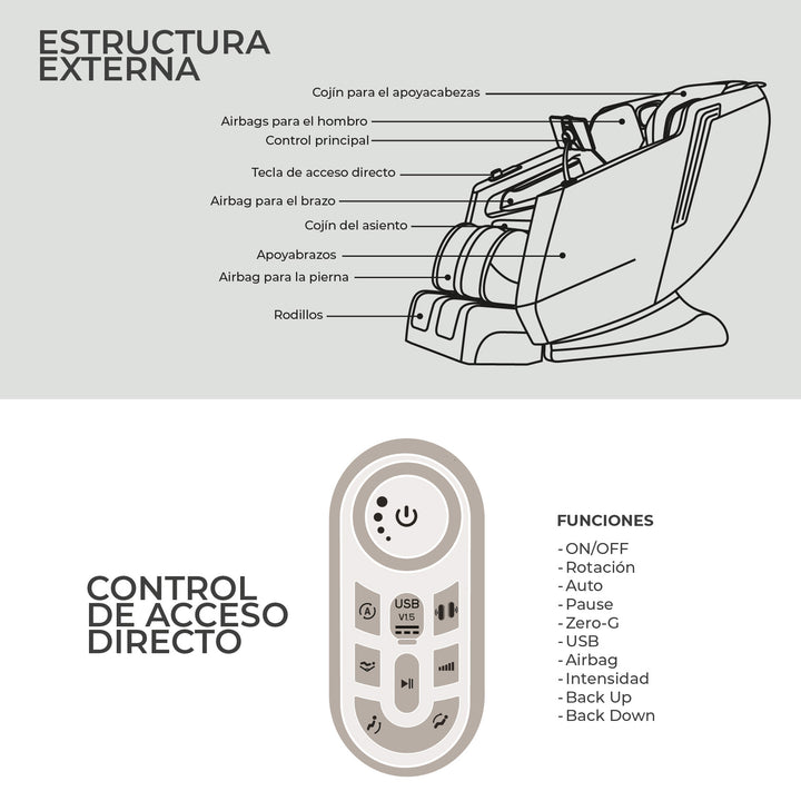 Sillón Masajes R5000 2da Generación