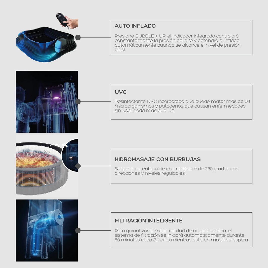 Hot Tub Exotic 6 Premium