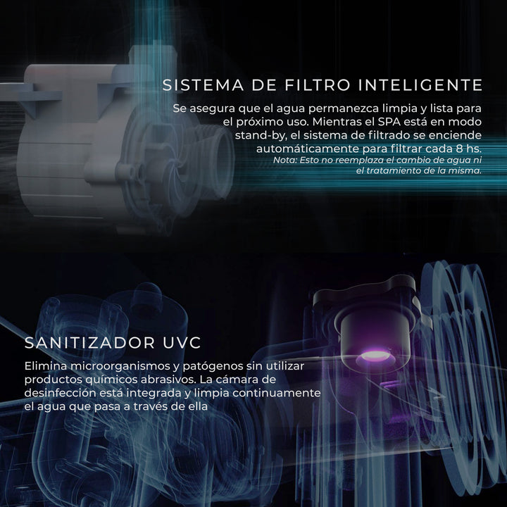 Hot Tub Tuscany 6 Frame Wifi