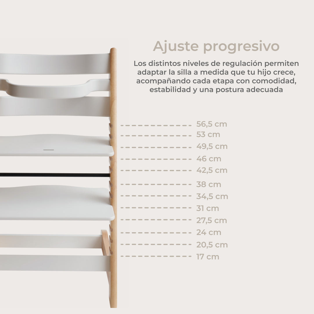 Silla Evolutiva para Bebé Edda