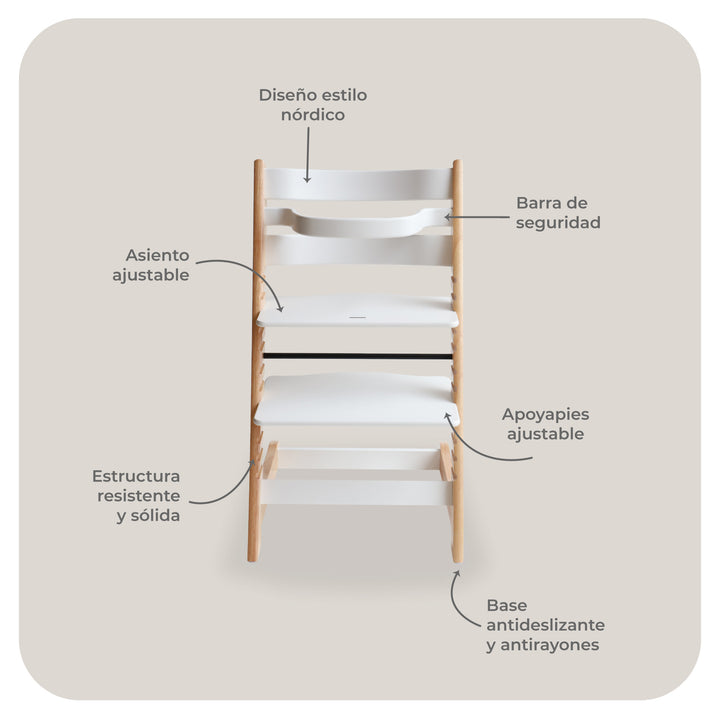 Silla Evolutiva para Bebé Edda