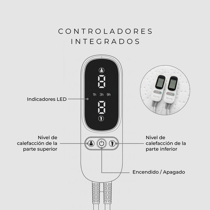 Calienta Camas Eléctrico King 4 Zonas