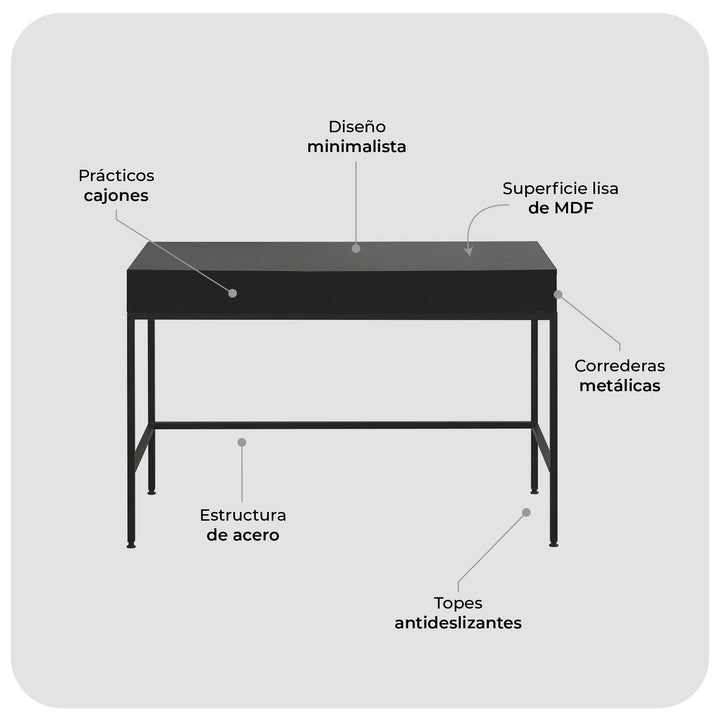Escritorio Forge Negro