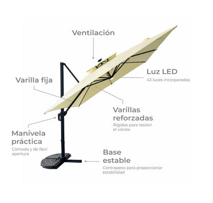 Quitasol Reforzado con Luces Bright Night