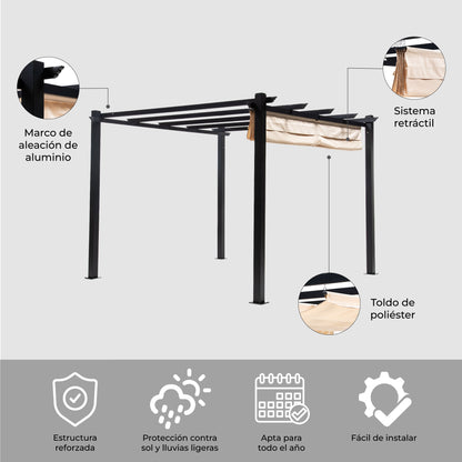 Pérgola White Shelter Retráctil 3x3 Mts