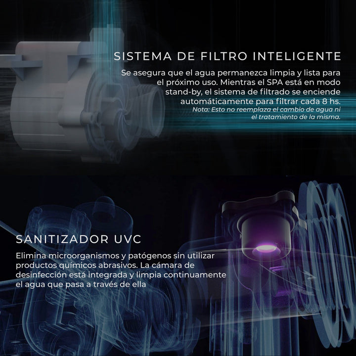 Hot Tub Tribeca 6 Frame Wifi