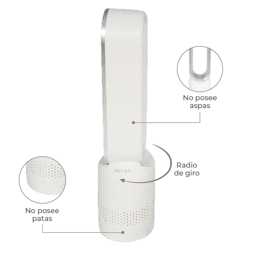 Ventilador Silencioso Sin Aspas Ventix
