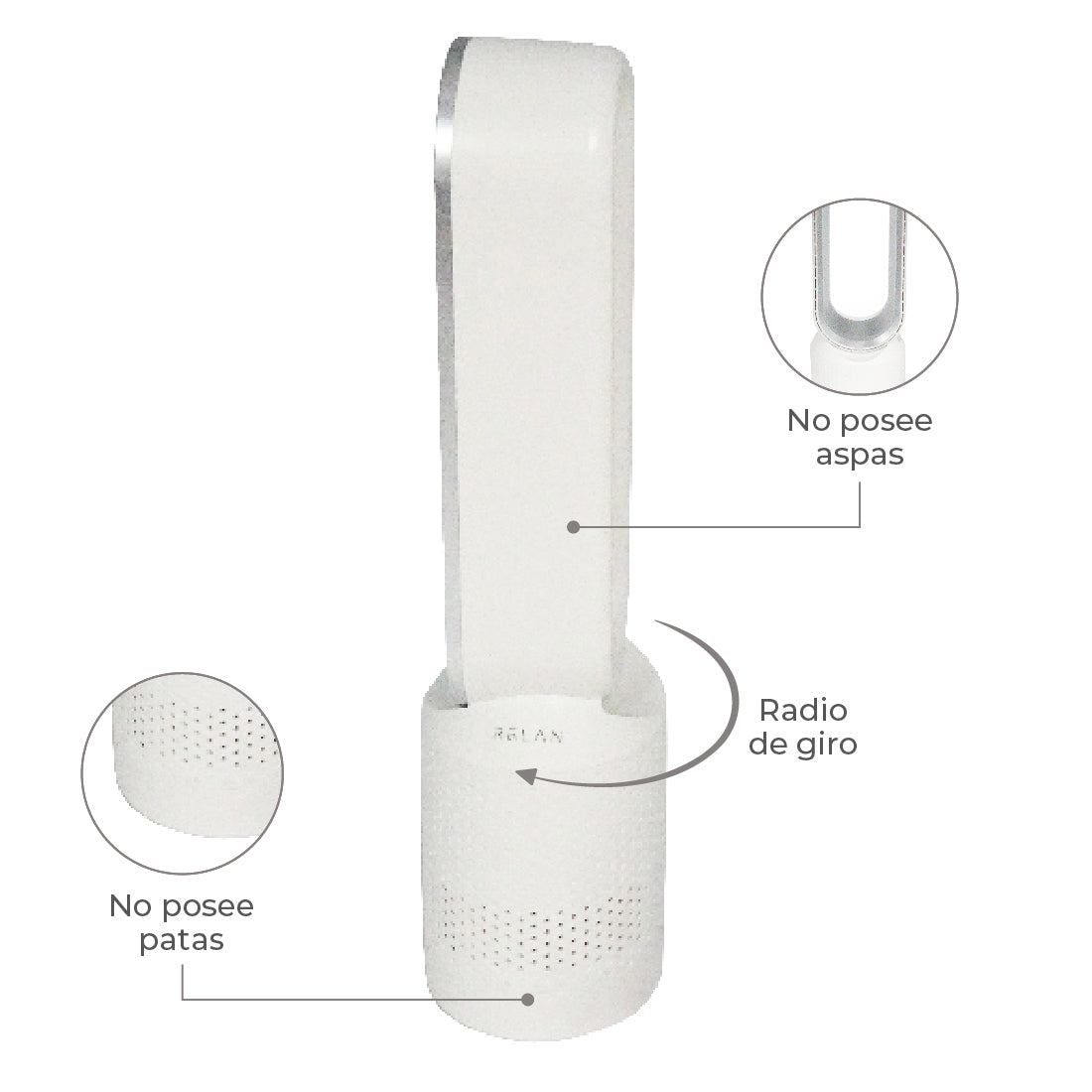 Ventilador Silencioso Sin Aspas Ventix