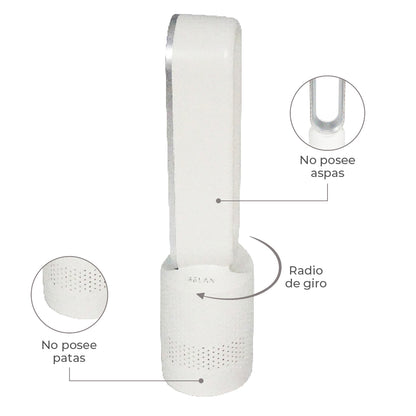 Ventilador Silencioso Sin Aspas Ventix