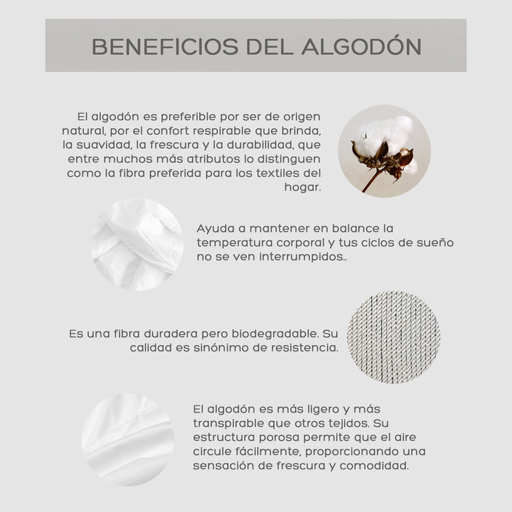 Cubre Plumón 1.5 Plazas Blanco 300 Hilos