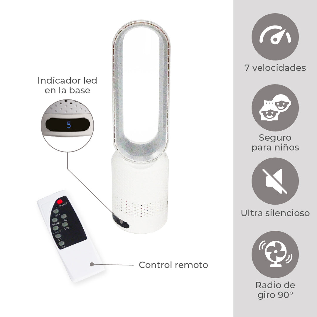 Ventilador Silencioso Sin Aspas Ventix