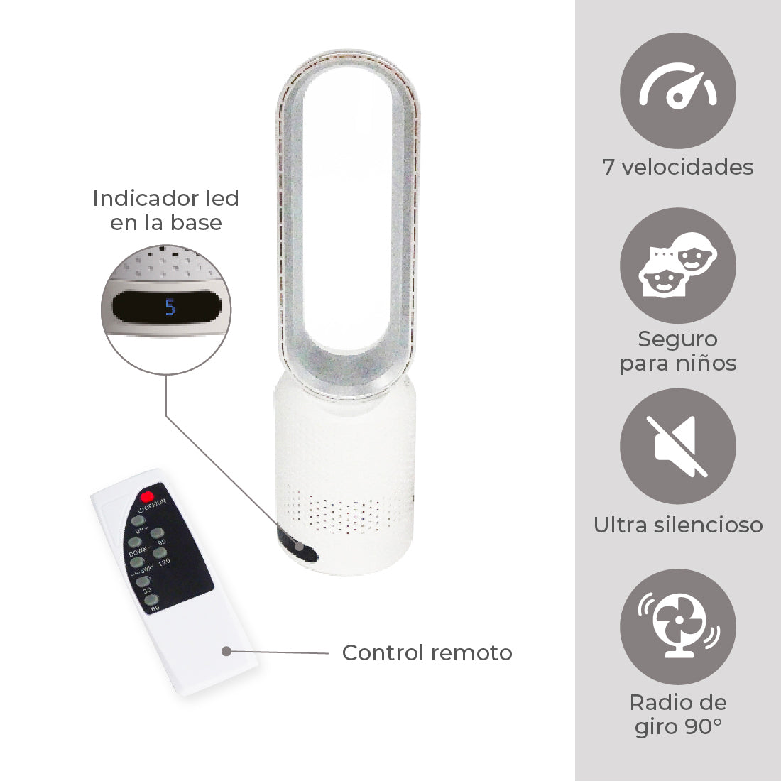 Ventilador Silencioso Sin Aspas Ventix