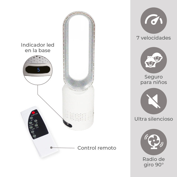 Ventilador Silencioso Sin Aspas Ventix