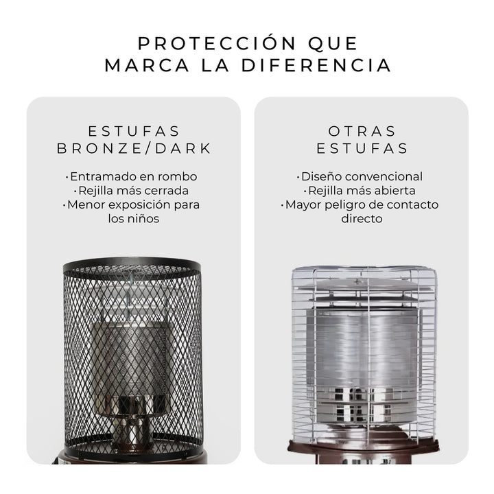 Estufa Calefactor Exterior Dark