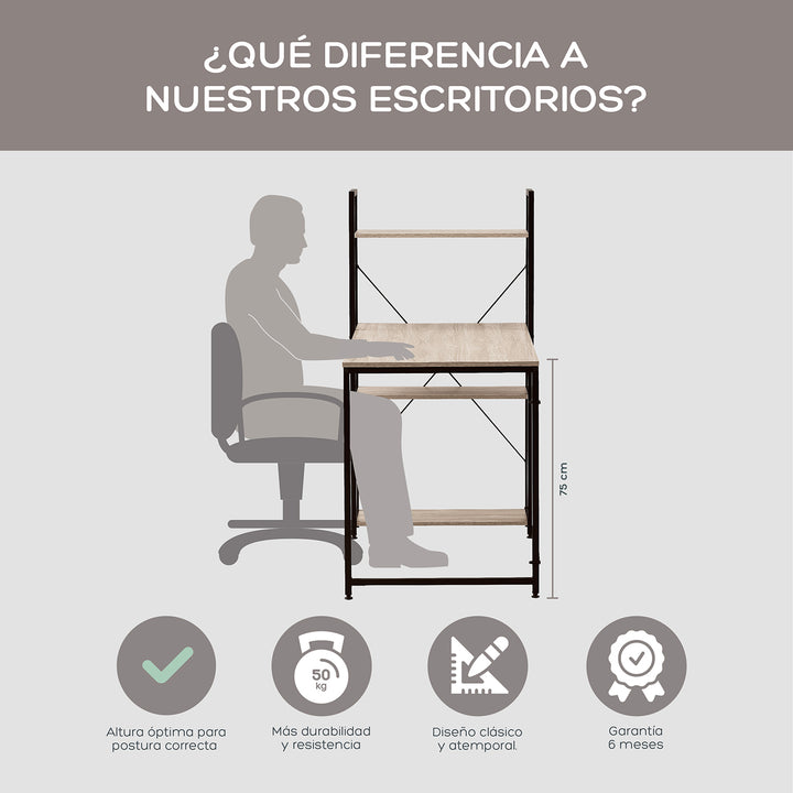 Escritorio Estilo Industrial con Estantería Lateral Desk 4 Natural