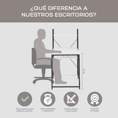 Escritorio Estilo Industrial Estantería Lateral Desk 4 Blanco