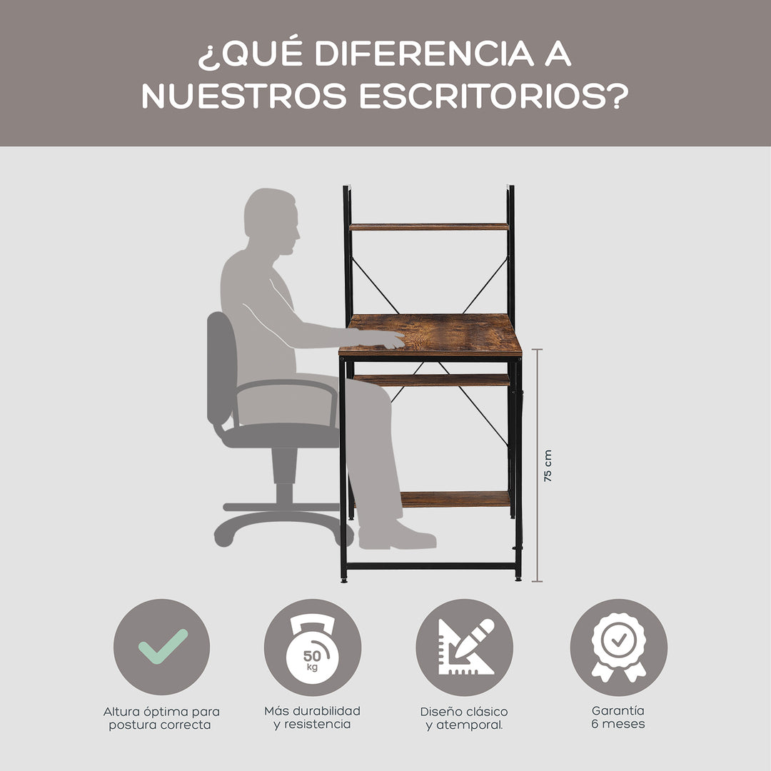 Escritorio Estilo Industrial con Estantería Lateral Desk 4 Caoba