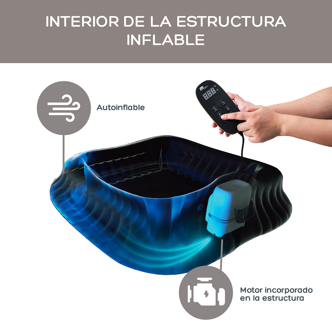 Hot Tub Camaro 6 Premium
