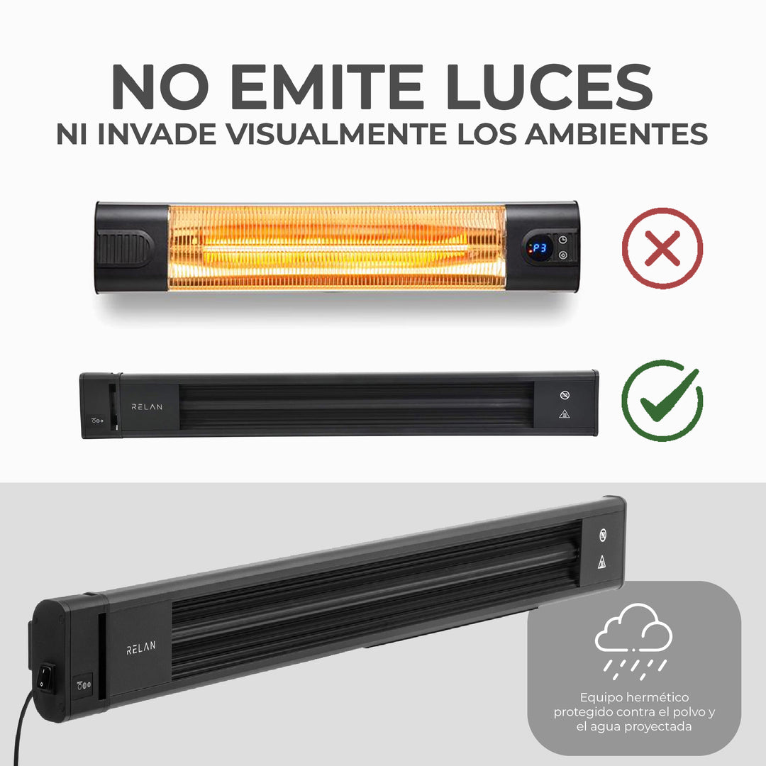 Panel Estufa Eléctrica Infrarroja Wall 2000W