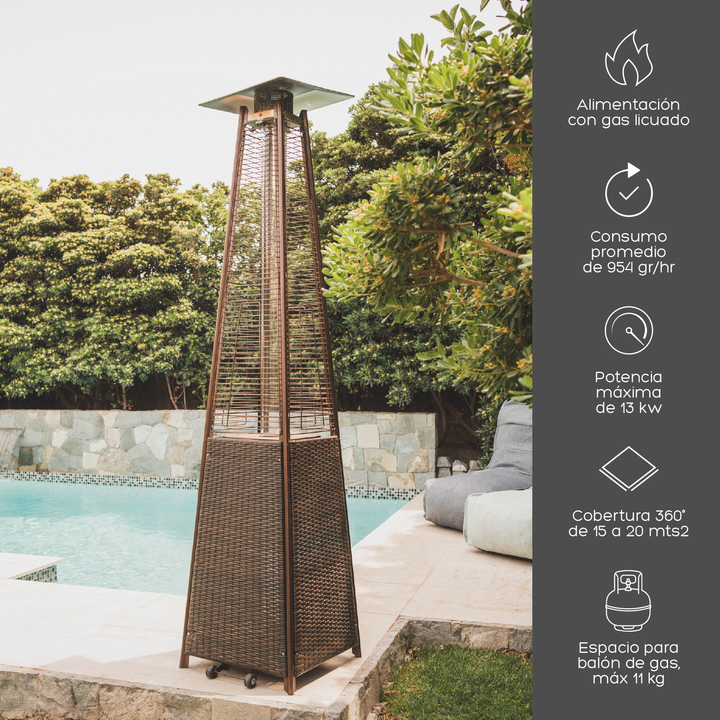 Estufa Calefactor Exterior Rattan